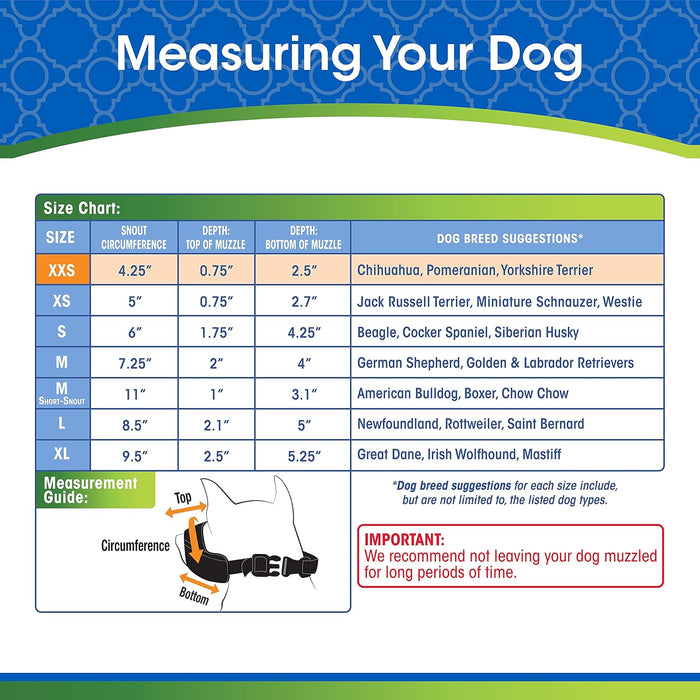 Quick-Fit Dog Muzzle by Four Paws