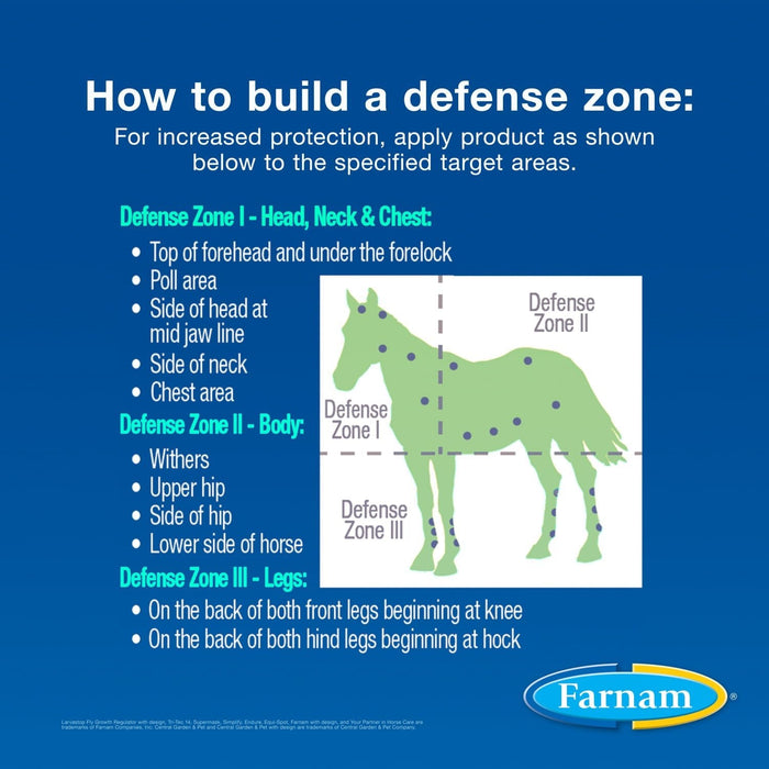 Equi - Spot, 6 week supply - Jeffers - Animal Health & Wellness > Fly & Insect Control