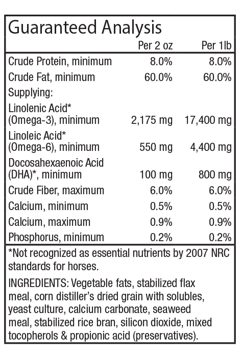 Gleam & Gain Supreme 60 - Jeffers - Animal Health & Wellness > Vitamins & Supplements