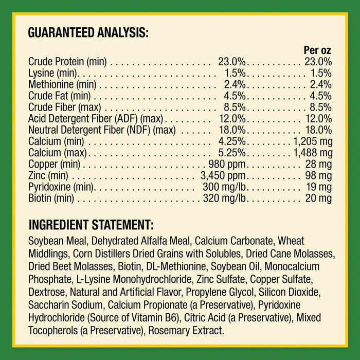 H.B. 15 Pellets - Jeffers - Animal Health & Wellness > Foot & Hoof Care