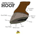 Hooflex® Therapeutic Conditioner - Jeffers - Animal Health & Wellness > Foot & Hoof Care