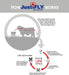 JustiFly 3%, 360g pack - Jeffers - Animal Health & Wellness > Fly & Insect Control