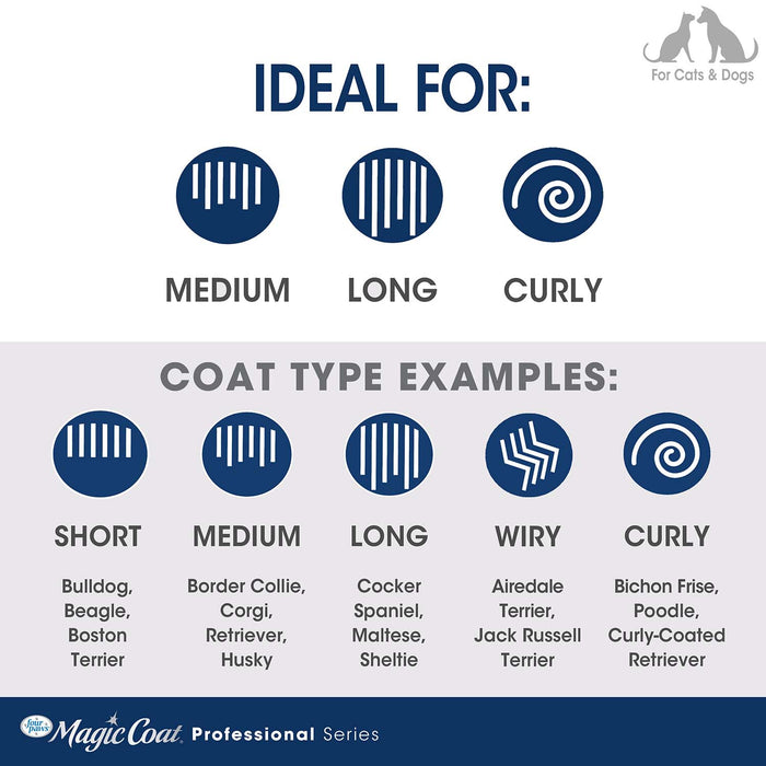 Magic Coat Professional Series Total Knot Destroyer - Jeffers - Animal & Pet Supplies > Pet Grooming > Pet Combs & Brushes