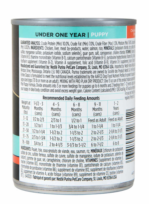 Pro Plan Focus Puppy Food - Jeffers - Dog Supplies > Dog Food > Dry Dog Food