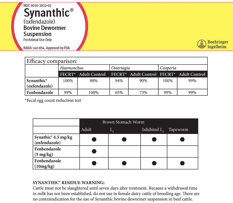 Synanthic Bovine Dewormer Suspension, 22.5% - Jeffers - Animal Health & Wellness > Medicine