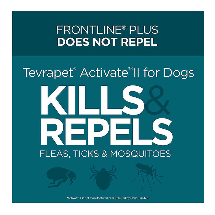 TevraPet Activate II, 4 Month Supply - Jeffers - Animal Health & Wellness > Flea & Tick Control