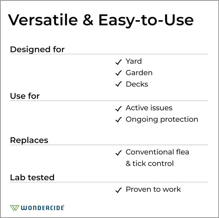 Wondercide Flea & Tick, Yard + Garden, 32oz Ready To Use - Jeffers - Animal Health & Wellness > Flea & Tick Control