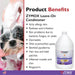 Zymox Rinse with Vitamin D3, 1 Gallon - Jeffers - Animal & Pet Supplies > Pet Grooming > Pet Shampoo & Conditioner